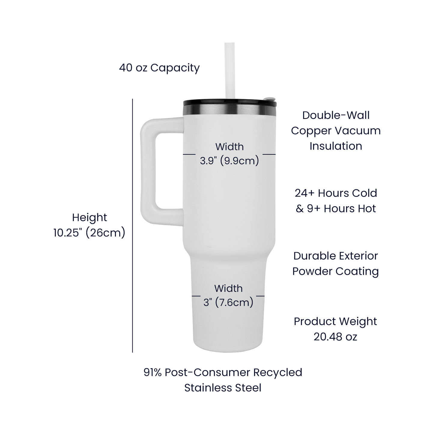 Coffee with ShineOn Tumbler